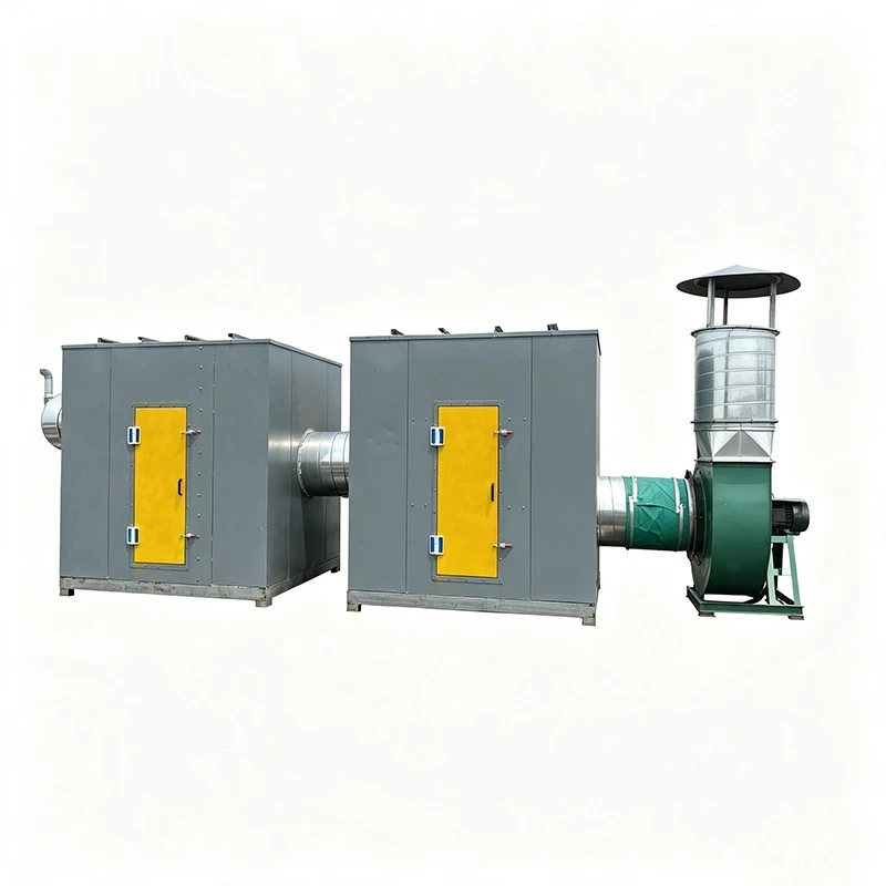 Coating Waste Gas Treatment Equipment suppliers