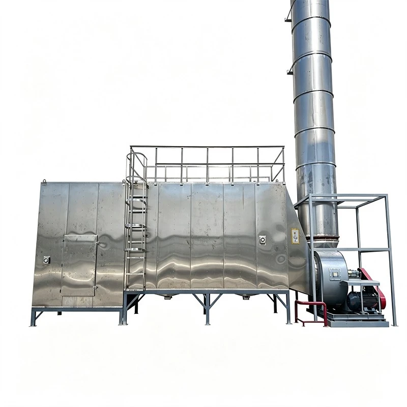 Zeolite Rotor Waste Gas Treatment Equipment suppliers